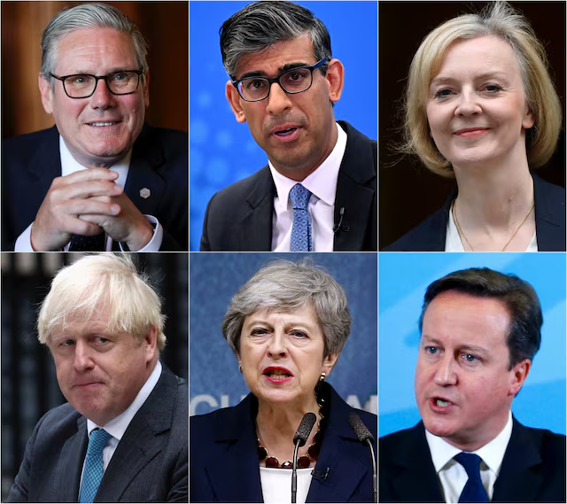 why Regular change of PM